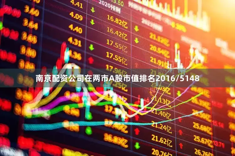 南京配资公司在两市A股市值排名2016/5148